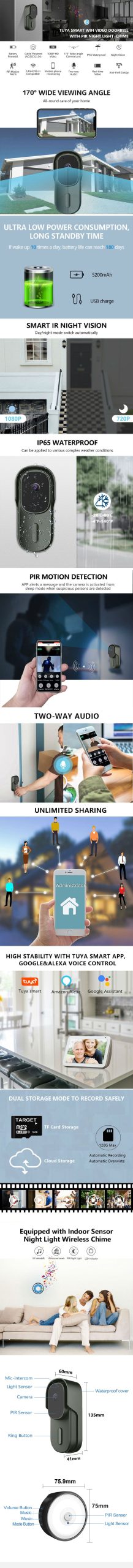 Chuông cửa thông minh TICKLOCK D1