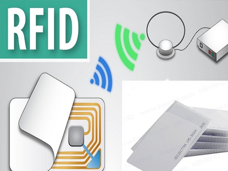 Khái niệm thẻ RFID