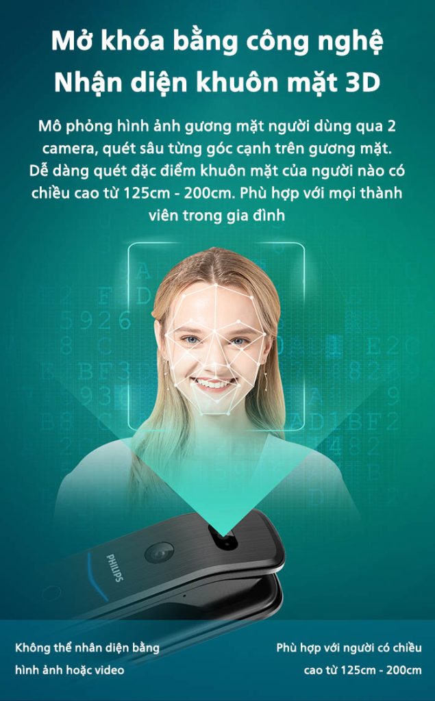 khóa cửa thông minh Philips ddl709