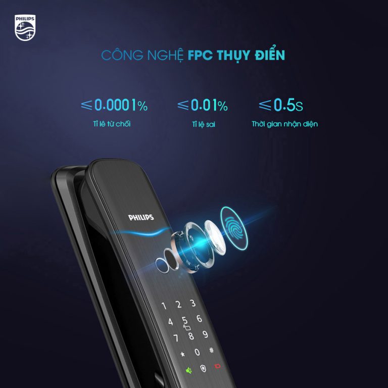 khóa cửa thông minh philips ddl702E
