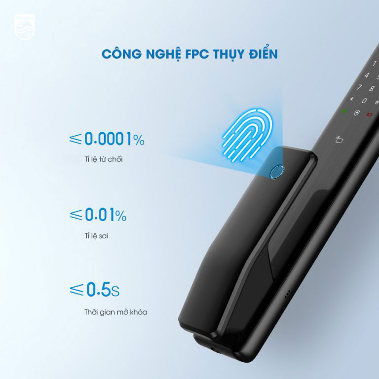 khóa cửa thông minh philips alpha