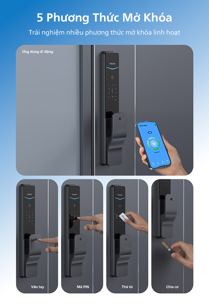 Hình ảnh khóa cửa thông minh Philips DDL801