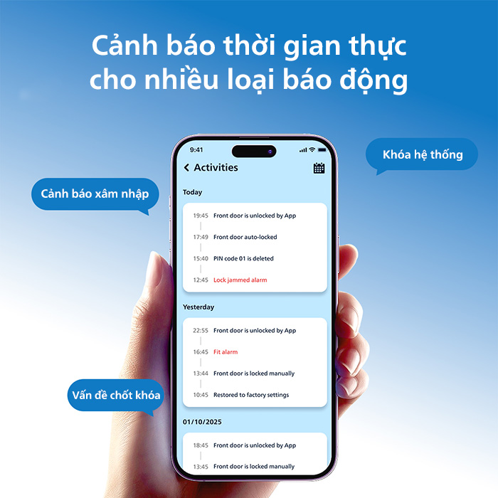 Hình ảnh khóa cửa thông minh Philips DDL801