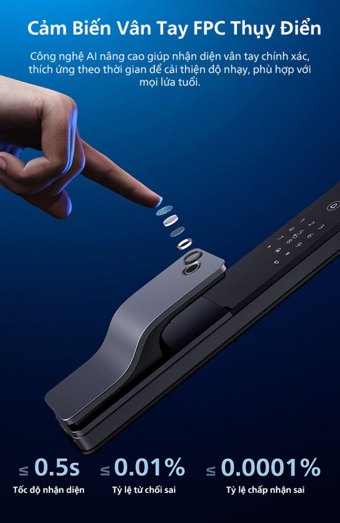 Hình ảnh khóa cửa thông minh Philips DDL801