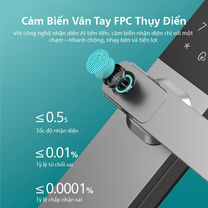 Khóa cửa thông minh Philips DDL615