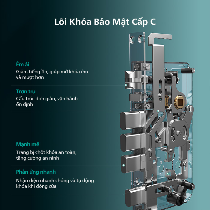 chi tiết khóa cửa thông minh Philips DDL 720