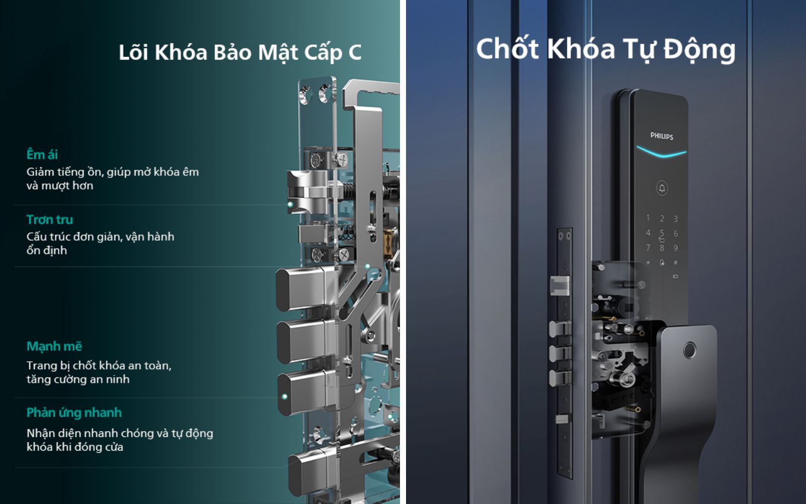 Khóa điện tử của Philips sở hữu kết cấu chắc chắn, chất liệu cao cấp và bền bỉ Khóa cửa điện tử Philips được đánh giá có chất lượng vượt trội