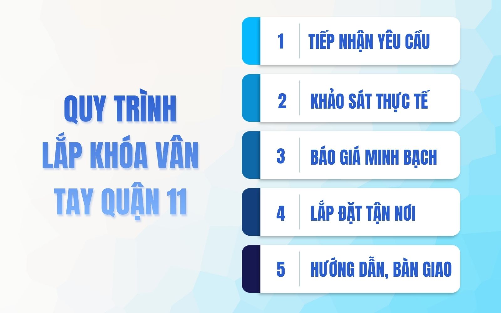 Quy trình lắp khóa thông minh Quận 11