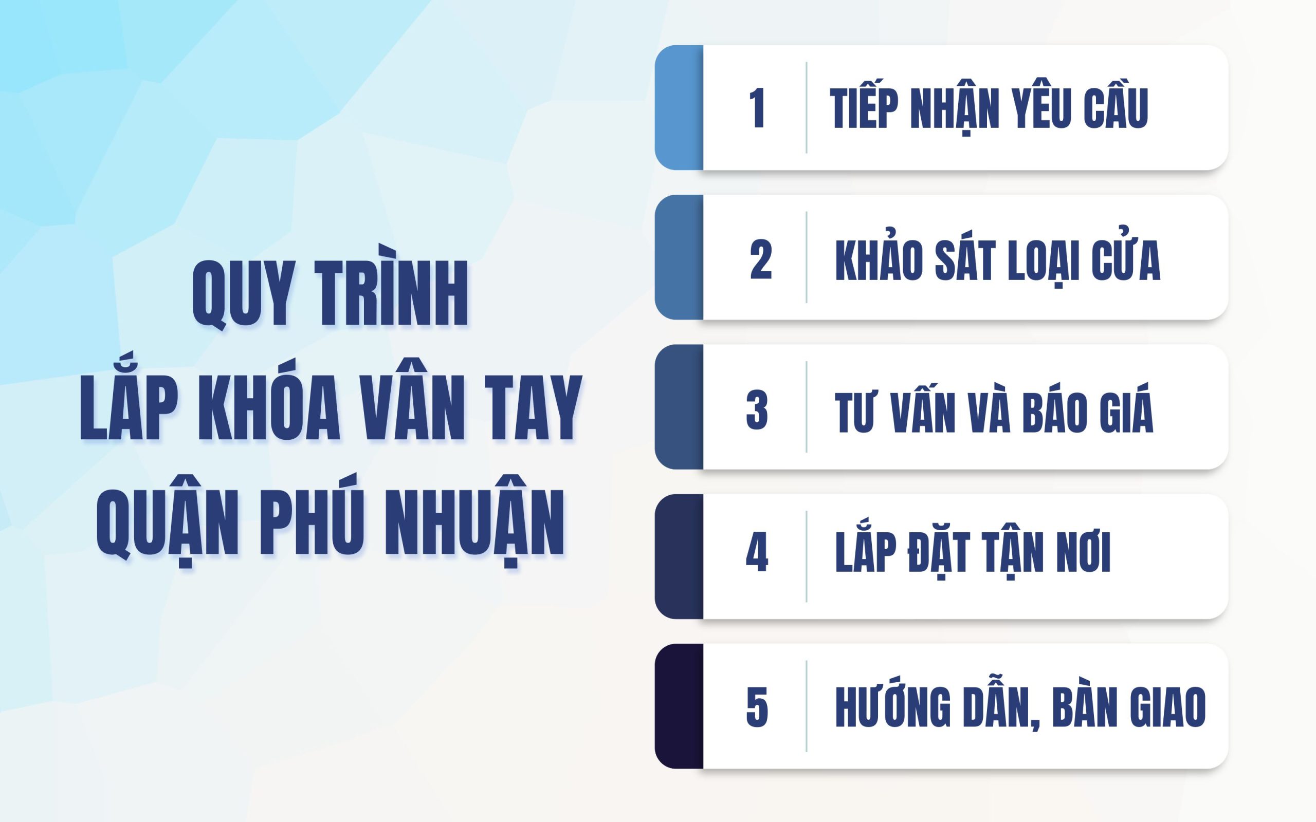 Quy trình khóa vân tay thông minh tại quận Phú Nhuận