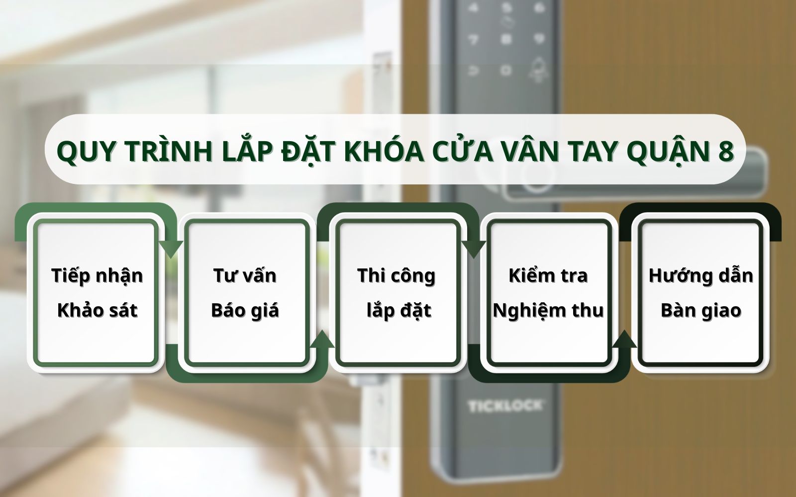 Quy trình lắp đặt khóa cửa vân tay Quận 8 tại TICKLOCK VIETNAM