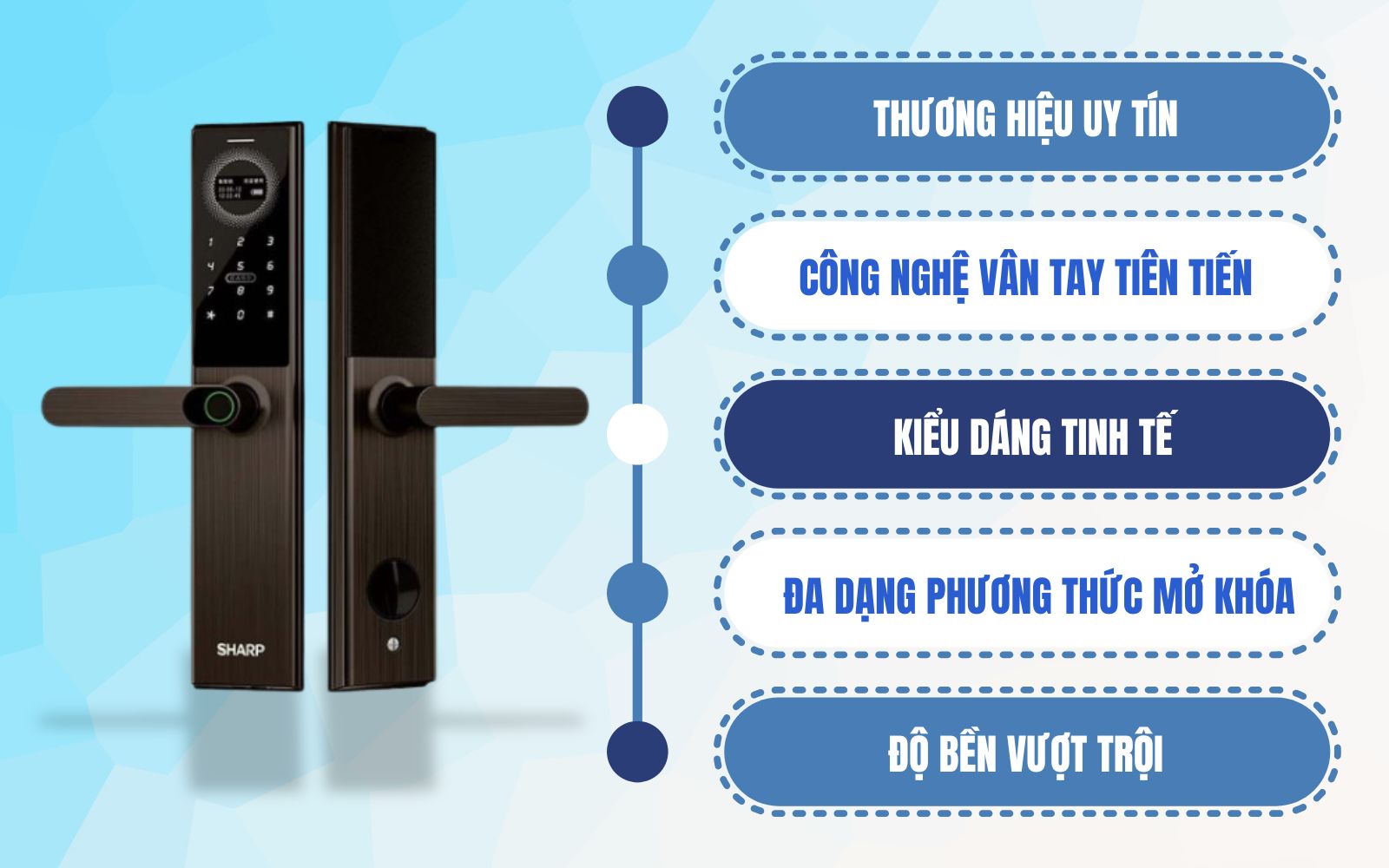 Khóa vân tay Sharp nổi bật với thiết kế hiện đại và công nghệ tiên tiến Khóa vân tay Sharp có gì nổi bật?