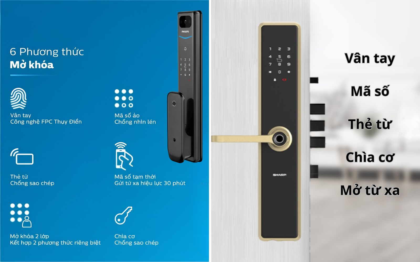 Khóa vân tay Philips và Sharp chưa có nhiều khác biệt về phương thức mở khóa Các phương thức mở khóa của Philips và Sharp
