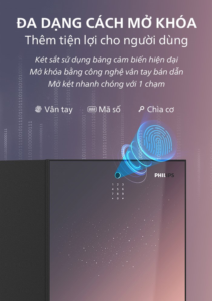 Ba cách mở khóa gồm vân tay, mã số và chìa cơ trên két Philips