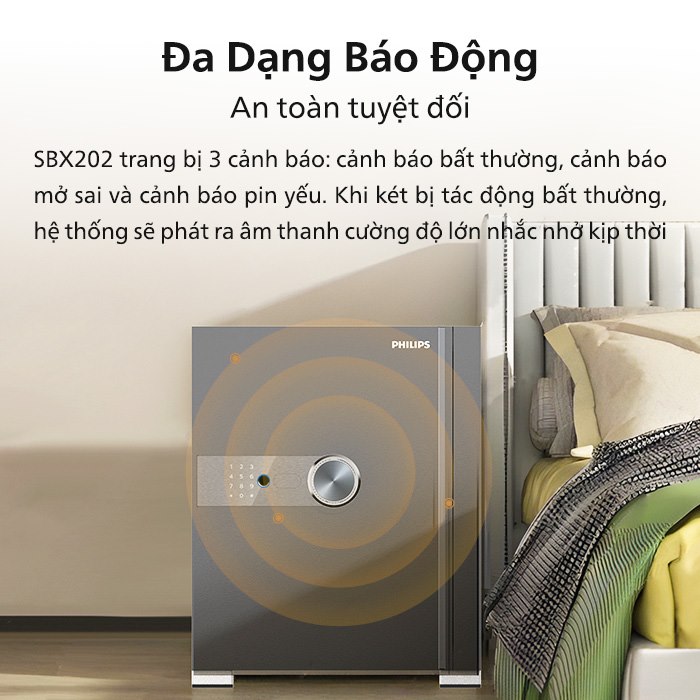 Ba tình huống két Philips SBX202 phát cảnh báo bằng âm thanh