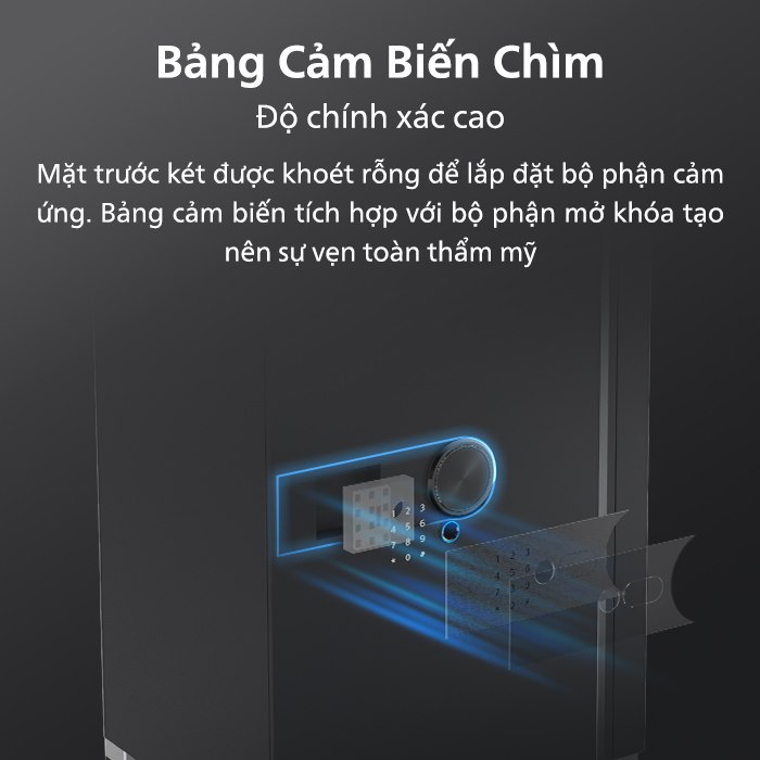 Bảng cảm biến vân tay lắp chìm phía sau mặt cánh két Philips SBX202