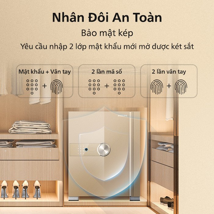 Ba cách ghép hai lớp xác thực của két sắt thông minh Philips SBX202