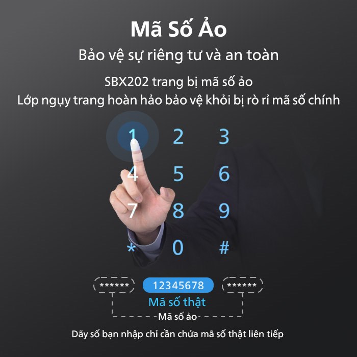 Bàn phím nhập mã số ảo trên két sắt thông minh Philips SBX202